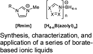 Graphical abstract: Synthesis and characterization of imidazolium poly(azolyl)borate ionic liquids and their potential application in SO2 absorption
