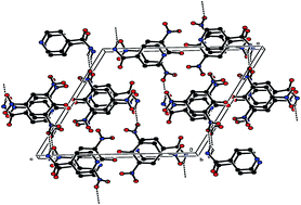 Graphical abstract: A new organic NLO material isonicotinamidium picrate (ISPA): crystal structure, structural modeling and its physico-chemical properties