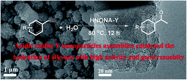 Graphical abstract: Zeolite Y nanoparticle assemblies with high activity in the direct hydration of terminal alkynes