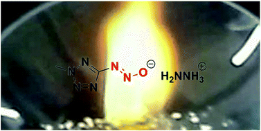 Graphical abstract: Nitrogen-rich hypergolic ionic salts based on (2-methyltetrazol-5-yl)diazotates