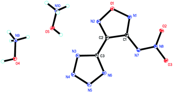 Graphical abstract: Thermally stable energetic salts based on 3-nitramino-4-tetrazolefurazan