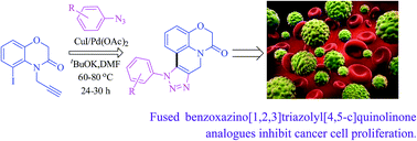 Graphical abstract: One-pot synthesis of fused benzoxazino[1,2,3]triazolyl[4,5-c]quinolinone derivatives and their anticancer activity
