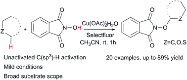 Graphical abstract: Copper(ii)-catalyzed cross dehydrogenative coupling reaction of N-hydroxyphthalimide with alkanes and ethers via unactivated C(sp3)–H activation at room temperature