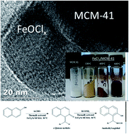 Graphical abstract: Nanocrystalline FeOClx grafted MCM-41 as active mesoporous catalyst for the solvent-free multi-condensation reaction