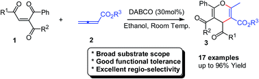 Graphical abstract: DABCO catalyzed unusual formal [4 + 2] cycloaddition of 3-acyl(or alkoxycarbonyl)-1,4-enediones with 2,3-butadienoates: effective access to highly functionalized pyrans