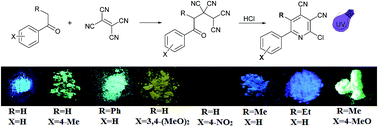 Graphical abstract: Synthesis and solid-state fluorescence of aryl substituted 2-halogenocinchomeronic dinitriles