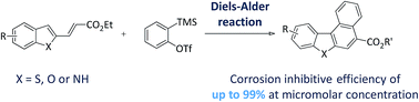 Graphical abstract: Benzo[c]carbazole derivatives produced by an effective Diels–Alder reaction: synthesis and structure–activity-relationship for surface coating