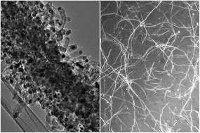 Graphical abstract: Molybdenum carbide nanowires: facile synthesis, a new hybrid phase and their use as transparent electrodes