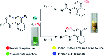 Graphical abstract: Copper-catalyzed rapid C–H nitration of 8-aminoquinolines by using sodium nitrite as the nitro source under mild conditions