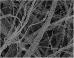 Graphical abstract: Controlled synthesis of porous Co3O4 nanofibers by spiral electrospinning and their application for formaldehyde oxidation