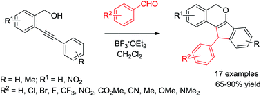 Graphical abstract: Synthesis of dihydroindeno[1,2-c]isochromene via cascade cyclization and Friedel–Crafts reaction