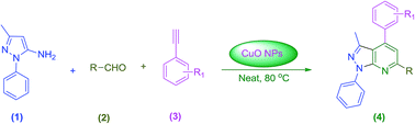 Graphical abstract: Copper(ii) oxide nanoparticles as a highly active and reusable heterogeneous catalyst for the construction of phenyl-1H-pyrazolo[3,4-b]pyridine derivatives under solvent-free conditions