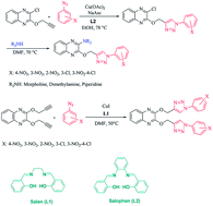 Graphical abstract: Efficient synthesis of novel 1,2,3-triazole-linked quinoxaline scaffold via copper-catalyzed click reactions