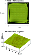 Graphical abstract: Optical-quality controllable wet-chemical doping of graphene through a uniform, transparent and low-roughness F4-TCNQ/MEK layer