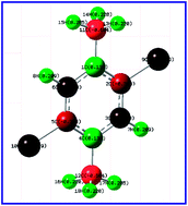 Graphical abstract: Structural, electronic and optical properties of 2,5-dichloro-p-xylene: experimental and theoretical calculations using DFT method