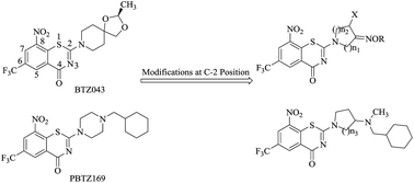 Graphical abstract: Design, synthesis and antitubercular evaluation of benzothiazinones containing an oximido or amino nitrogen heterocycle moiety