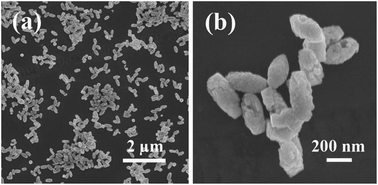 Graphical abstract: Low-temperature fabrication of Bi25FeO40/rGO nanocomposites with efficient photocatalytic performance under visible light irradiation