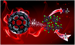 Graphical abstract: Coupling fullerene into porous aromatic frameworks for gas selective sorption