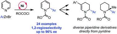 Graphical abstract: Nickel-catalyzed enantioselective arylation of pyridine