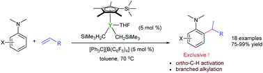 Graphical abstract: ortho-Selective C–H addition of N,N-dimethyl anilines to alkenes by a yttrium catalyst
