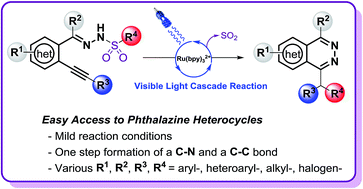 Graphical abstract: Visible light amination/Smiles cascade: access to phthalazine derivatives