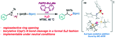 Graphical abstract: Palladium-catalyzed regioselective and stereo-invertive ring-opening borylation of 2-arylaziridines with bis(pinacolato)diboron: experimental and computational studies