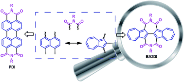 Graphical abstract: Biazulene diimides: a new building block for organic electronic materials