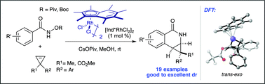Graphical abstract: Heptamethylindenyl (Ind*) enables diastereoselective benzamidation of cyclopropenes via Rh(iii)-catalyzed C–H activation
