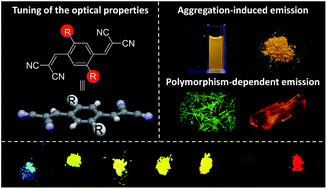 Graphical abstract: Organic solid fluorophores regulated by subtle structure modification: color-tunable and aggregation-induced emission
