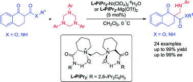 Graphical abstract: A new approach to the asymmetric Mannich reaction catalyzed by chiral N,N′-dioxide–metal complexes