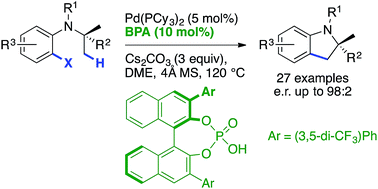 Graphical abstract: Palladium(0)-catalyzed asymmetric C(sp3)–H arylation using a chiral binol-derived phosphate and an achiral ligand