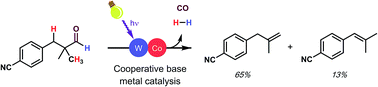Graphical abstract: Toward a mild dehydroformylation using base-metal catalysis