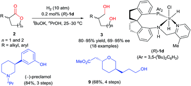 Graphical abstract: Iridium-catalyzed asymmetric hydrogenation of racemic α-substituted lactones to chiral diols