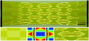 Graphical abstract: Wrinkling of structured thin films via contrasted materials
