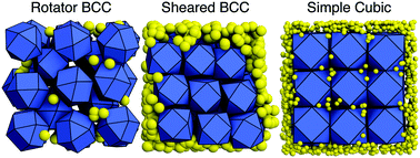 Graphical abstract: Using depletion to control colloidal crystal assemblies of hard cuboctahedra