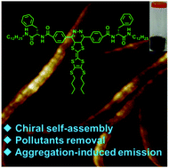 Graphical abstract: T-shaped monopyridazinotetrathiafulvalene-amino acid diad based chiral organogels with aggregation-induced fluorescence emission