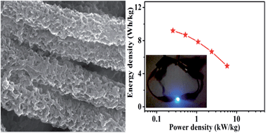 Graphical abstract: Flexible solid-state supercapacitors based on freestanding nitrogen-doped porous carbon nanofibers derived from electrospun polyacrylonitrile@polyaniline nanofibers