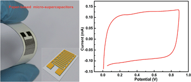 Graphical abstract: Paper-based all-solid-state flexible micro-supercapacitors with ultra-high rate and rapid frequency response capabilities