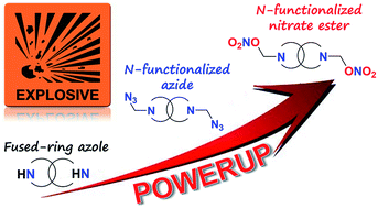 Graphical abstract: N-functionalized nitroxy/azido fused-ring azoles as high-performance energetic materials