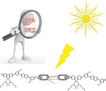 Graphical abstract: Designing intrinsically photostable low band gap polymers: a smart tool combining EPR spectroscopy and DFT calculations