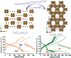 Graphical abstract: Dehydrating bronze iron fluoride as a high capacity conversion cathode for lithium batteries