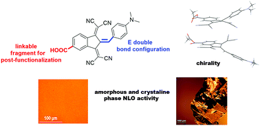 Graphical abstract: Stereoselective synthesis and properties of 1,3-bis(dicyanomethylidene)indane-5-carboxylic acid acceptor fragment containing nonlinear optical chromophores