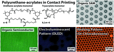 Graphical abstract: Urethane–acrylate polymers in high-resolution contact printing
