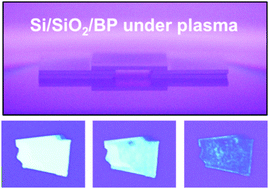 Graphical abstract: Tuning the thickness of black phosphorus via ion bombardment-free plasma etching for device performance improvement