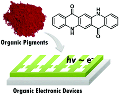 Graphical abstract: Quinacridone-based π-conjugated electronic materials