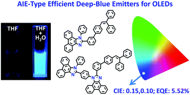 Graphical abstract: Efficient deep-blue OLEDs based on phenanthro[9,10-d]imidazole-containing emitters with AIE and bipolar transporting properties