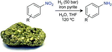 Graphical abstract: Bulk iron pyrite as a catalyst for the selective hydrogenation of nitroarenes