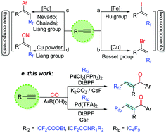 Graphical abstract: Regioselective synthesis of difluoroalkyl/perfluoroalkyl enones via Pd-catalyzed four-component carbonylative coupling reactions