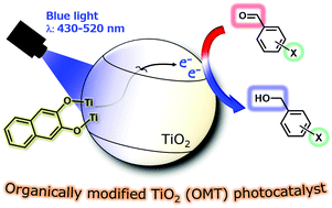Graphical abstract: Visible light-induced heterogeneous Meerwein–Ponndorf–Verley-type reduction of an aldehyde group over an organically modified titanium dioxide photocatalyst