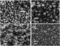 Graphical abstract: Electrodeposited-hydroxide surface-covered porous nickel–cobalt alloy electrodes for efficient oxygen evolution reaction